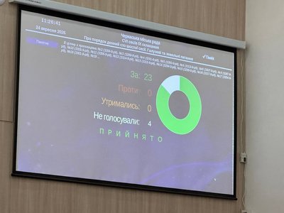 світлофори