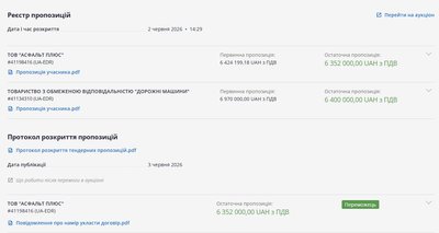 У Житомирі відремонтують три вулиці за понад 19 мільйонів: хто і за скільки робитиме ремонти доріг У Житомирі відремонтують три вулиці за понад 19 мільйонів: хто і за скільки робитиме ремонти доріг