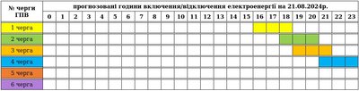 На Закарпатті 21 серпня діятимуть графіки погодинних вимкнень електроенергії На Закарпатті 21 серпня діятимуть графіки погодинних вимкнень електроенергії
