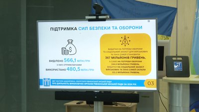 Нові камери спостереження, підтримка військових та розвиток безбар’єрності: головне зі звіту в. о. мера у Рівному