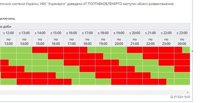 Як відключатимуть світло на Полтавщині 23 липня Як відключатимуть світло на Полтавщині 23 липня
