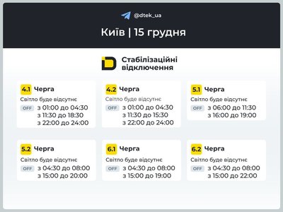 На Київщині На Київщині