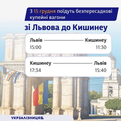 Поїзд Львів—Кишинів Поїзд Львів—Кишинів