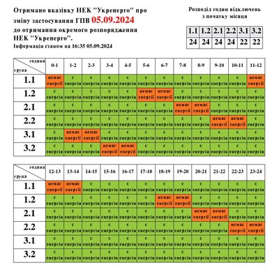 Вимкнення електроенергії на Львівщині 5 вересня: графіки Вимкнення електроенергії на Львівщині 5 вересня: графіки