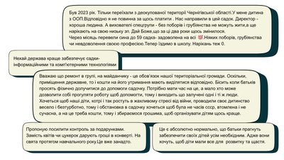Добровільні чи обов’язкові: як у Житомирі збирають гроші з батьків у дитсадках Добровільні чи обов’язкові: як у Житомирі збирають гроші з батьків у дитсадках