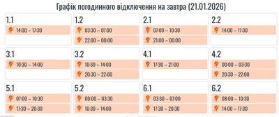 Графіки вимкнень електроенергії на Івано-Франківщині на 21 січня Графіки вимкнень електроенергії на Івано-Франківщині на 21 січня
