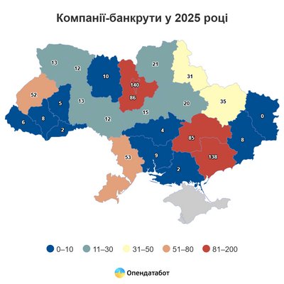 Бізнес Україна Бізнес Україна