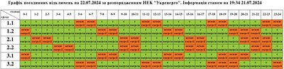 Графік відключень світла на 22 липня на Львівщині Графік відключень світла на 22 липня на Львівщині