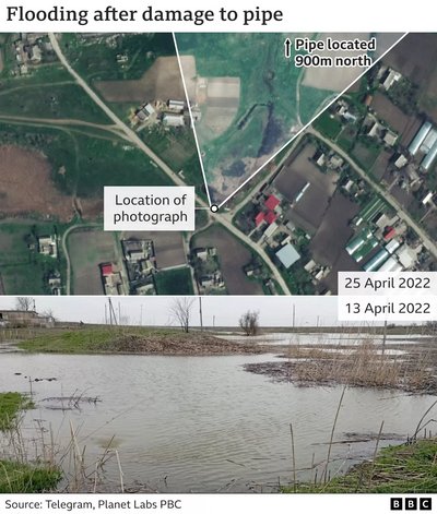 Водопровід на Миколаївщині зруйновано цілеспрямовано. Розслідування ВВС Водопровід на Миколаївщині зруйновано цілеспрямовано. Розслідування ВВС