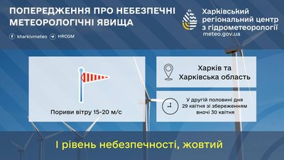 Перший рівень небезпечності на Харківщині 30 квітня