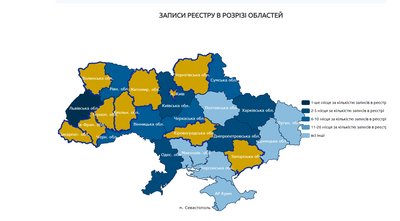 Дев'ять областей та столиця України за кількістю записів у реєстрі увійшли до блоку "11-20 місце" загального списку Дев'ять областей та столиця України за кількістю записів у реєстрі увійшли до блоку "11-20 місце" загального списку