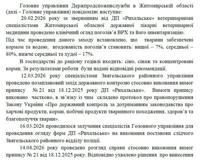 На "Рихальському" провели кілька перевірок від початку року: що повідомила Держпродспоживслужба На "Рихальському" провели кілька перевірок від початку року: що повідомила Держпродспоживслужба
