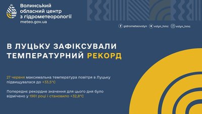 27 червня температура у Луцьку побила рекорд, який тримався понад пів століття 27 червня температура у Луцьку побила рекорд, який тримався понад пів століття