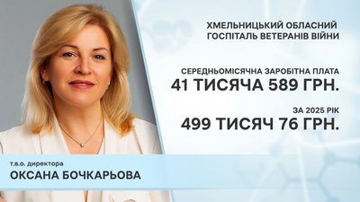 Заробітна плата Оксани Бочкарьової за 2025 рік Заробітна плата Оксани Бочкарьової за 2025 рік