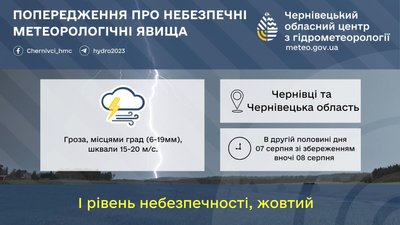 Попередження про небезпечне метеорологічне явище Попередження про небезпечне метеорологічне явище