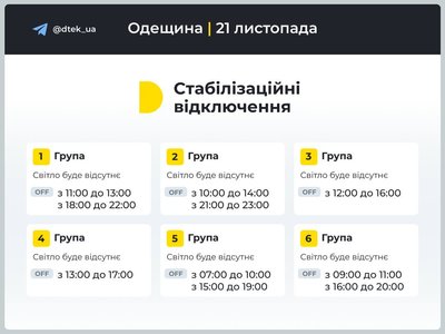 Погодинні графіки відключення світла в Одесі та області на 21 листопада Погодинні графіки відключення світла в Одесі та області на 21 листопада