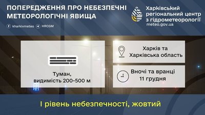 Попередження про небезпечні метеорологічні явища по Харківщині 11 грудня 2025 року Попередження про небезпечні метеорологічні явища по Харківщині 11 грудня 2025 року