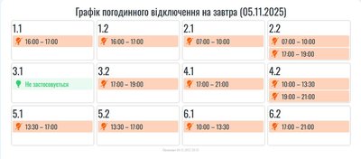 Графіки, вимкнень, електроенергія, Івано-Франківщина, 5 листопада Графіки, вимкнень, електроенергія, Івано-Франківщина, 5 листопада