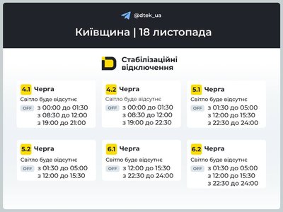 У Києві У Києві
