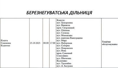 Де вимикатимуть світло на Миколаївщині 25 жовтня Де вимикатимуть світло на Миколаївщині 25 жовтня