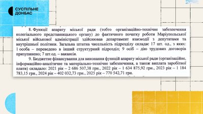 МВА через три роки, жодної сесії та десятки депутатів на окупованій території: Маріупольська міськрада | «Місцеві» МВА через три роки, жодної сесії та десятки депутатів на окупованій території: Маріупольська міськрада | «Місцеві»