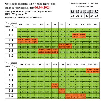 Вимкнення електроенергії на Львівщині 6 вересня: графіки