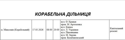 У Корабельній дільниці деякі вулиці залишаться без електропостачання