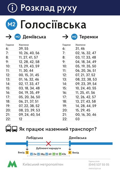 Між станціями метро "Теремки"-"Деміївська" запустять "човниковий" рух поїздів