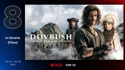 найпопулярніші стрічки на нетфлікс найпопулярніші стрічки на нетфлікс