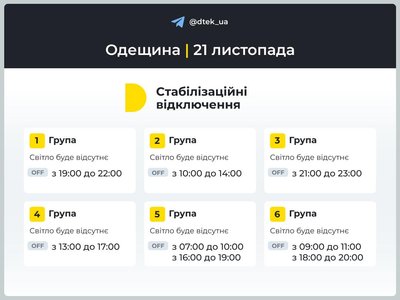 Погодинні графіки відключення світла в Одесі та області на 21 листопада Погодинні графіки відключення світла в Одесі та області на 21 листопада