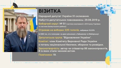 Організував втечу беркутівців і перемовини про вихід з “Азовсталі” . Профайл Олександра Ковальова | ОБРАНЦІ Організував втечу беркутівців і перемовини про вихід з “Азовсталі” . Профайл Олександра Ковальова | ОБРАНЦІ