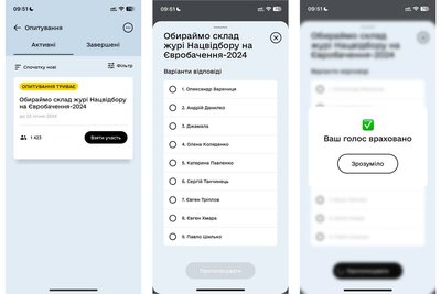"Євробачення-2024": Суспільне запустило в "Дії" голосування за журі Нацвідбору "Євробачення-2024": Суспільне запустило в "Дії" голосування за журі Нацвідбору