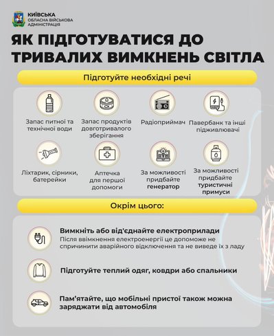 Ситуація критична: на Київщині будуть тривалі відключення електроенергії Ситуація критична: на Київщині будуть тривалі відключення електроенергії