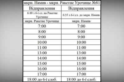 У Миколаєві "зелені" автобуси, що курсують на маршруті №81, змінили графік руху У Миколаєві "зелені" автобуси, що курсують на маршруті №81, змінили графік руху