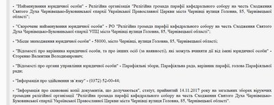 Господарський суд Чернівців зобов'язав УПЦ передати Свято-Духівський собор ПЦУ: що відомо Господарський суд Чернівців зобов'язав УПЦ передати Свято-Духівський собор ПЦУ: що відомо