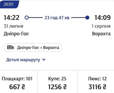 Відпустка в горах на березі річки Прут: як з Дніпра доїхати до Ворохти та які квитки лишилися на липень Відпустка в горах на березі річки Прут: як з Дніпра доїхати до Ворохти та які квитки лишилися на липень