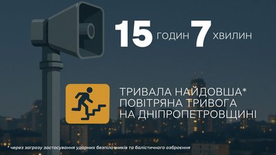 Удар РФ по навчальному центру Сухопутних військ ЗСУ, примусова евакуація. Головні новини Дніпра та області 1 червня Удар РФ по навчальному центру Сухопутних військ ЗСУ, примусова евакуація. Головні новини Дніпра та області 1 червня