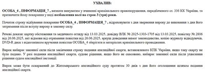 На Житомирщині суд виніс вирок місцевому жителю за ухилення від мобілізації