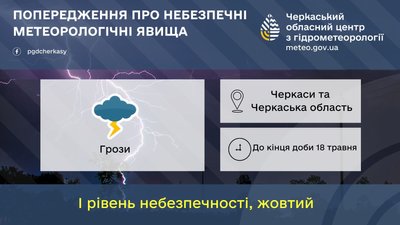 Попередження про грози Попередження про грози