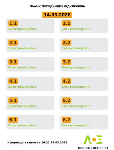 На Львівщині 14 березня діятимуть графіки погодинного відключення електроенергії На Львівщині 14 березня діятимуть графіки погодинного відключення електроенергії