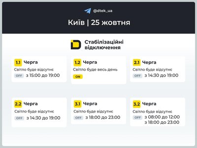 У Києві У Києві