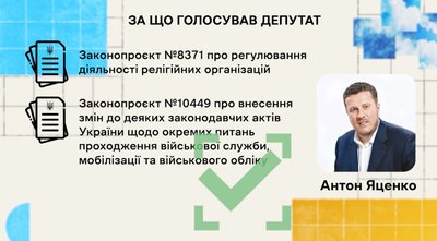 Суспільне готує міжрегіональний проєкт «Обранці» про роботу депутатів-мажоритарників Суспільне готує міжрегіональний проєкт «Обранці» про роботу депутатів-мажоритарників