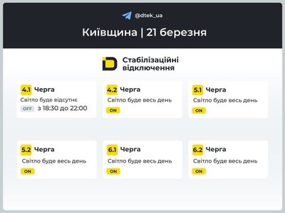 На Київщині діятимуть стабілізаційні графіки відключення світла. В яких чергах вимикатимуть електроенергію На Київщині діятимуть стабілізаційні графіки відключення світла. В яких чергах вимикатимуть електроенергію