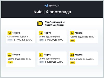 новинааа новинааа