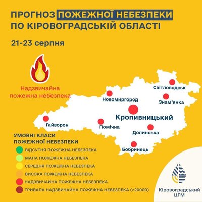До +35 градусів: на Кіровоградщині оголосили надзвичайну пожежну небезпеку До +35 градусів: на Кіровоградщині оголосили надзвичайну пожежну небезпеку