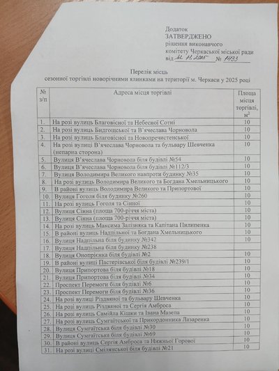 Де у Черкасах продаватимуть ялинки: перелік адрес Де у Черкасах продаватимуть ялинки: перелік адрес