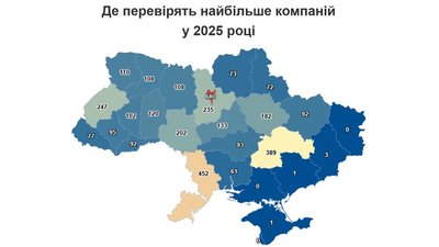 Майже 80 перевірок бізнесу запланували у 2025 році на Закарпатті — Опендатабот Майже 80 перевірок бізнесу запланували у 2025 році на Закарпатті — Опендатабот