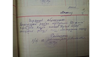 Корумповані, бідні, холодні та голодні: яким було життя сиротинців на Чернігівщині під час Голодомору Корумповані, бідні, холодні та голодні: яким було життя сиротинців на Чернігівщині під час Голодомору
