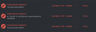 Окремі сповіщення про повітряні тривоги для районів Харківщини Окремі сповіщення про повітряні тривоги для районів Харківщини