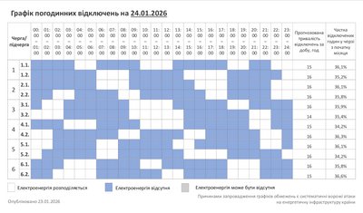 Графік погодинних відключень світла на Хмельниччині 24 січня Графік погодинних відключень світла на Хмельниччині 24 січня